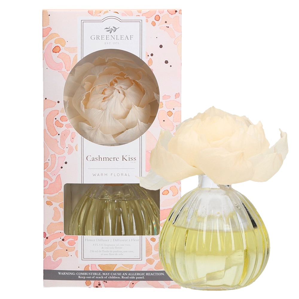 Diffusore Fiore 236 ml. Cashmere Kiss